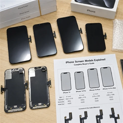 Models de pantalla d'iPhone explicats: guia completa del comprador